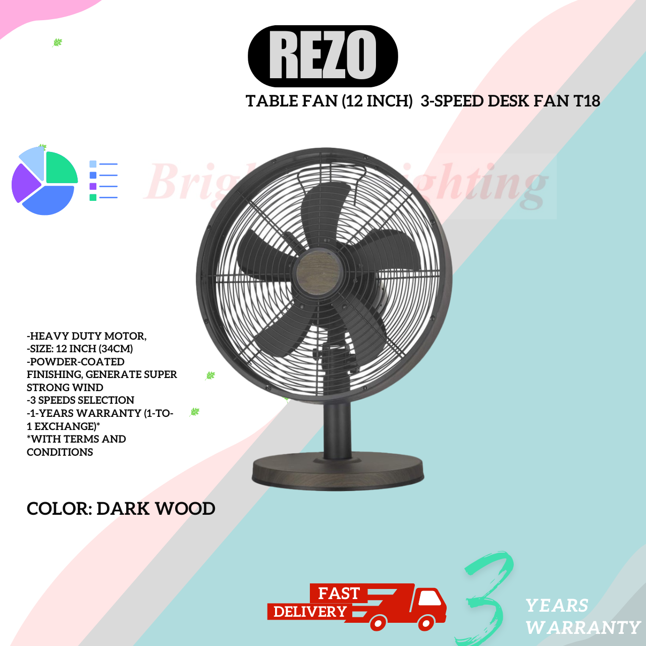 rezo stand fan