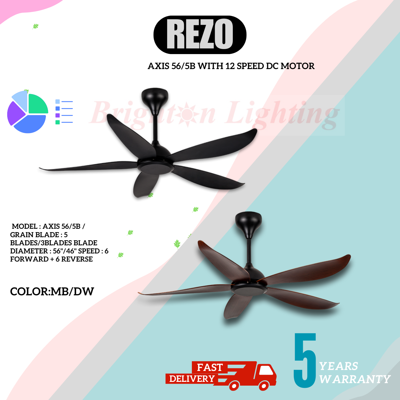 rezo ceiling fan