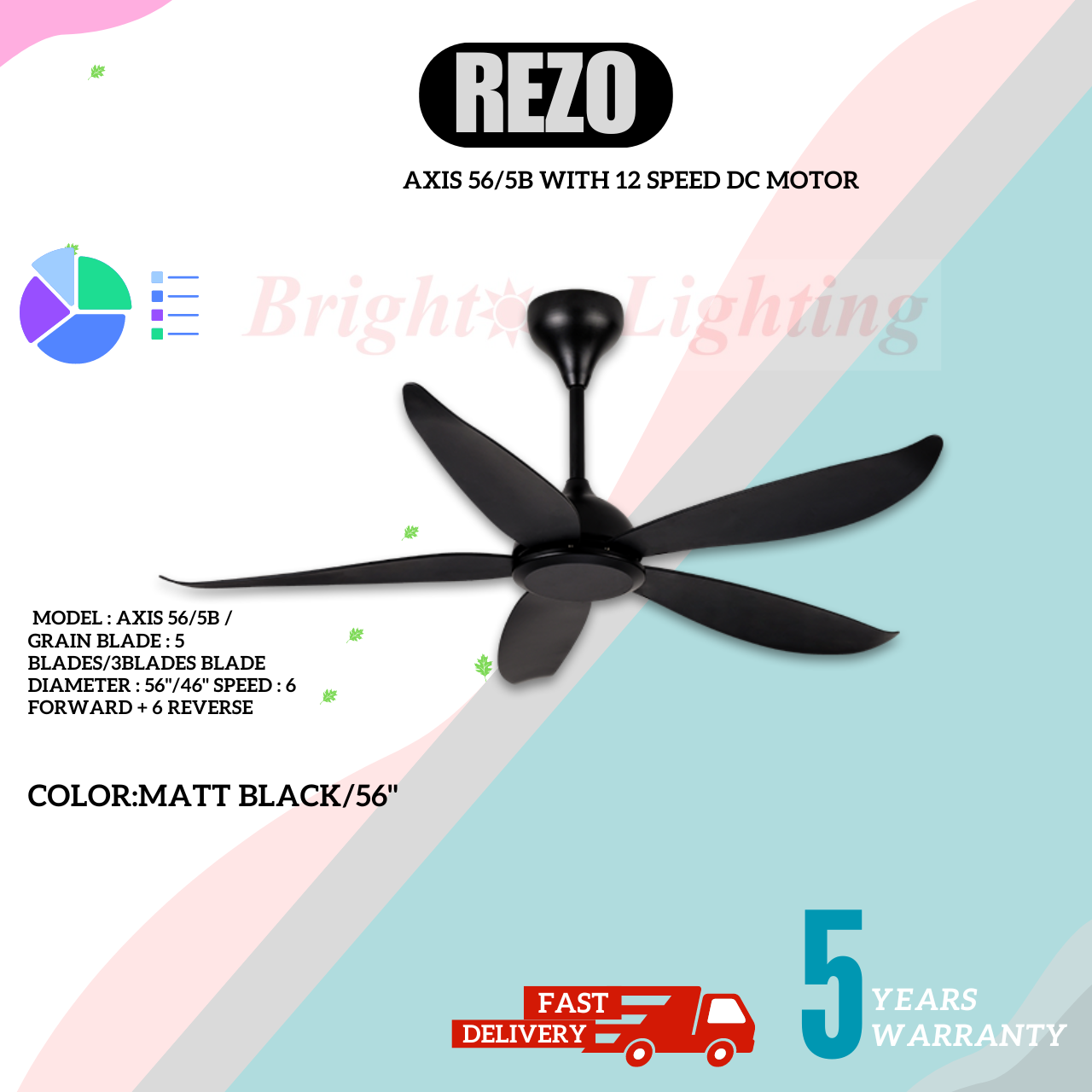 rezo ceiling fan