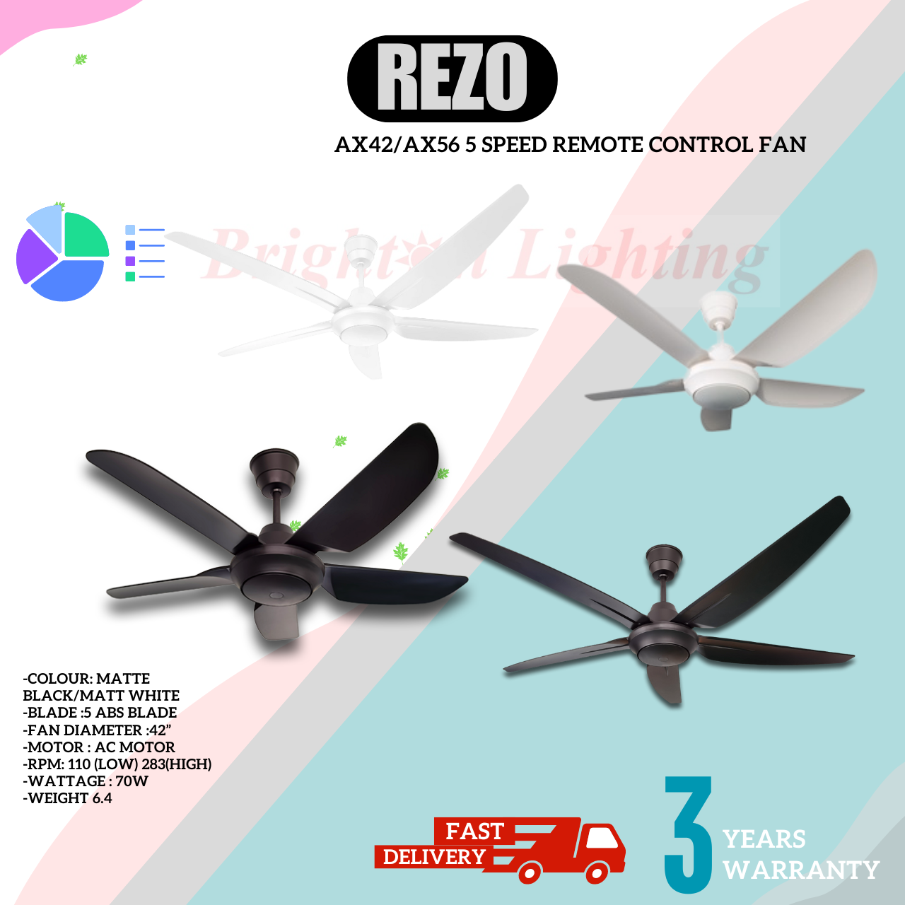 rezo fan